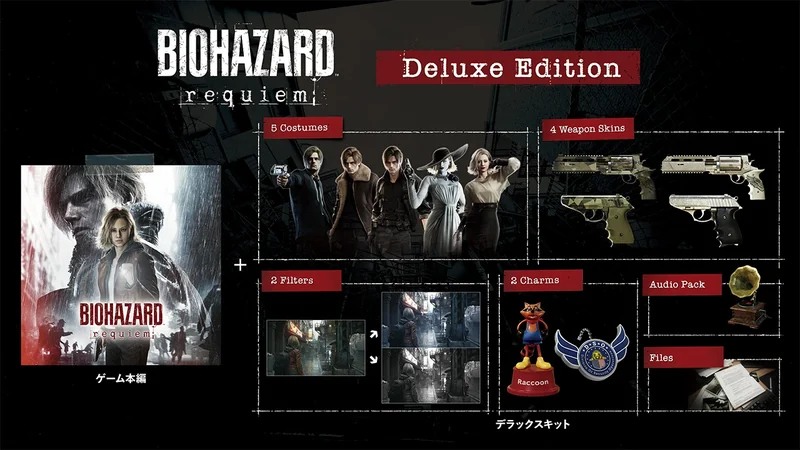 バイオハザード レクイエム デラックスエディションの収録内容