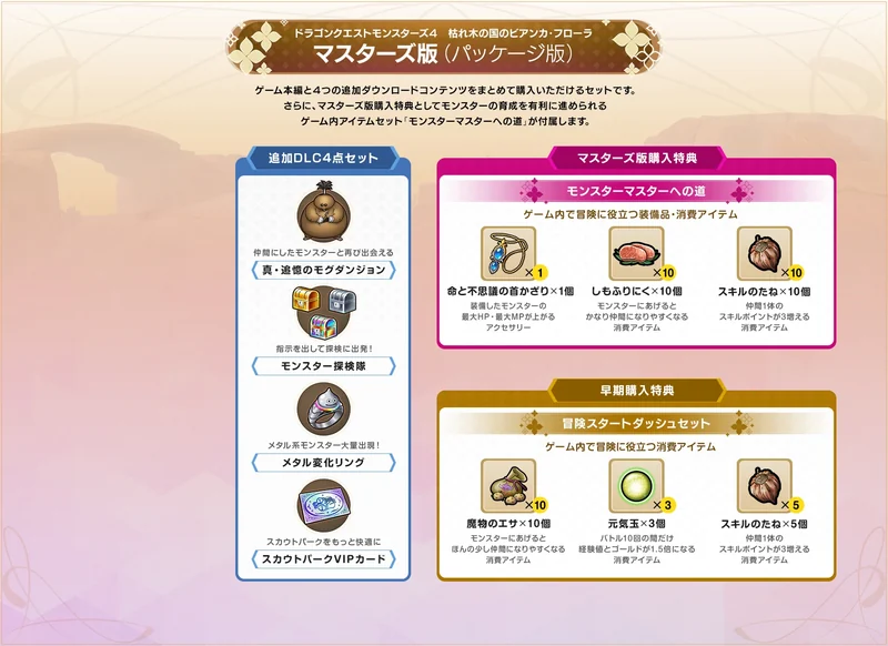 ドラゴンクエストモンスターズ4マスターズ版の内容